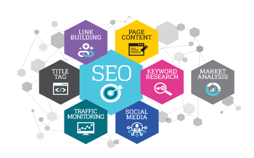 on site seo services
